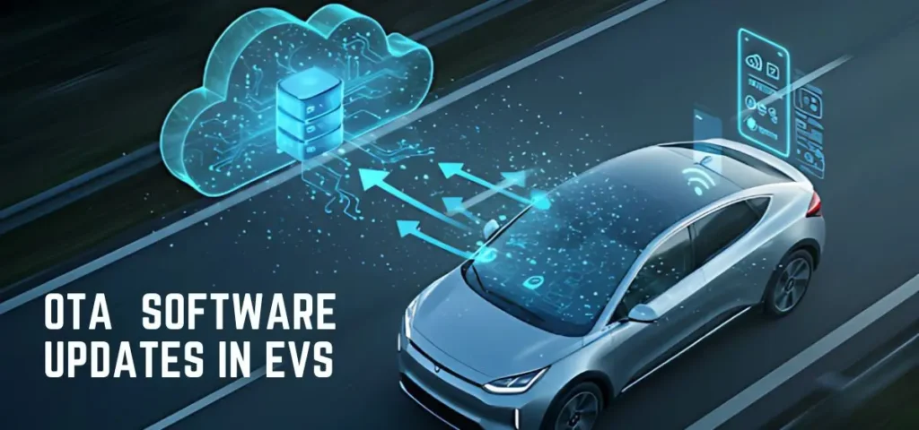 this is the image of Over-the-Air (OTA) Updates in EVs