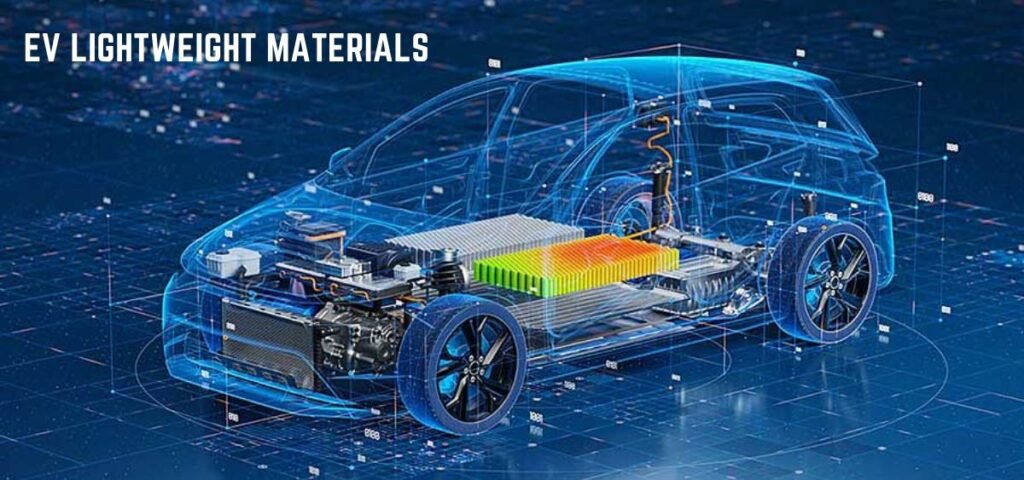 this is the image of EV Lightweight Materials
