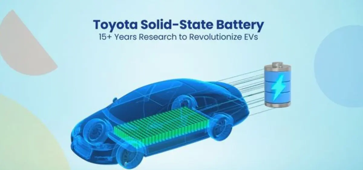 this is the image of Toyota Releases World's First All-Solid-State Batteries for EVs