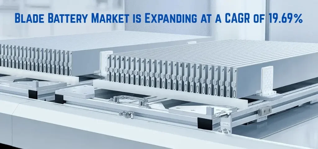 This is the image of Blade Battery Market is Expanding at a CAGR of 19.69%