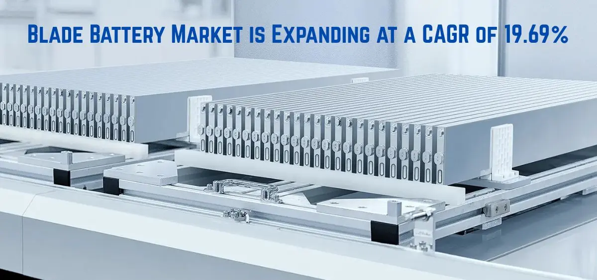 This is the image of Blade Battery Market is Expanding at a CAGR of 19.69%