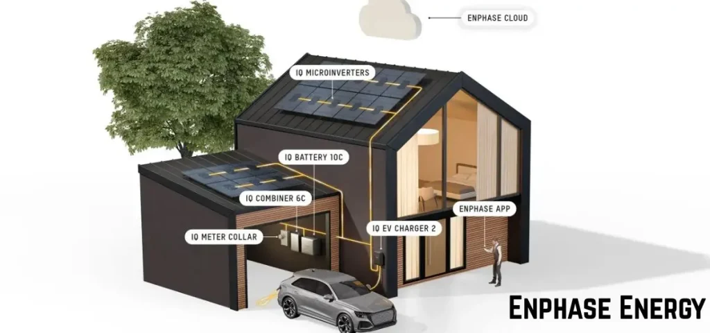 this is the image of Enphase shocks the EV world as its powerful new IQ EV Charger 2 finally hits the U.S. market—see why it’s a game-changer for home charging!