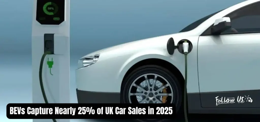 this is the image of Nearly one in four cars sold in the UK were BEVs in 2025