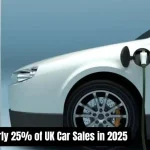 this is the image of Nearly one in four cars sold in the UK were BEVs in 2025