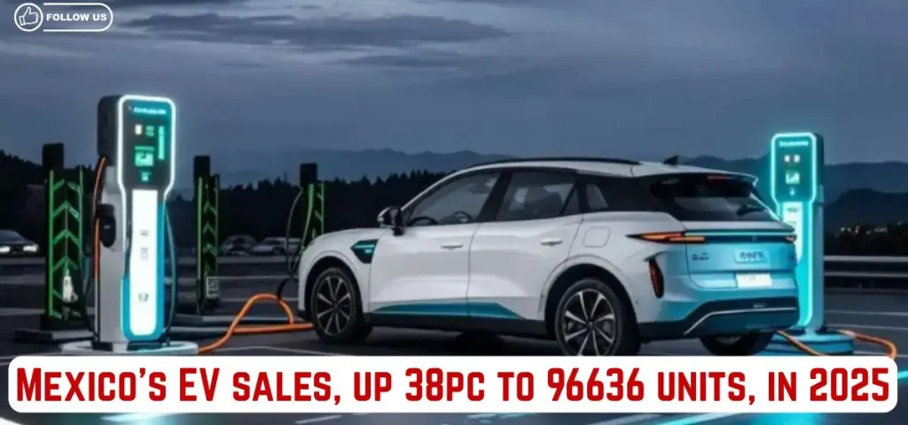 this is the image of Mexico's EV sales, up 38pc to 96636 units, in 2025