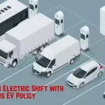 this is the image of Delhi Spearheads Electric Shift with Ambitious EV Policy