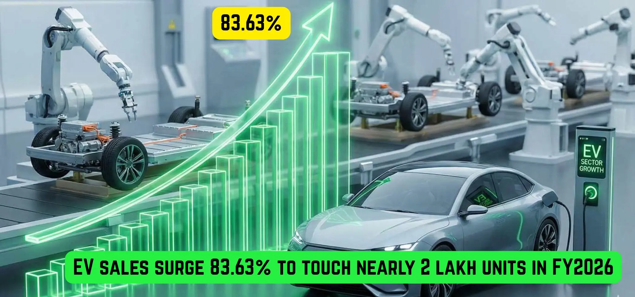 this is the image of EV sales surge 83.63% to touch nearly 2 lakh units in FY2026