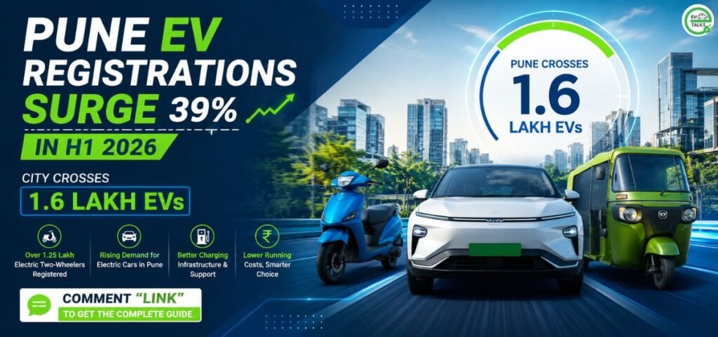 this is the image of Pune EV Registrations Surge 39% in H1 2026