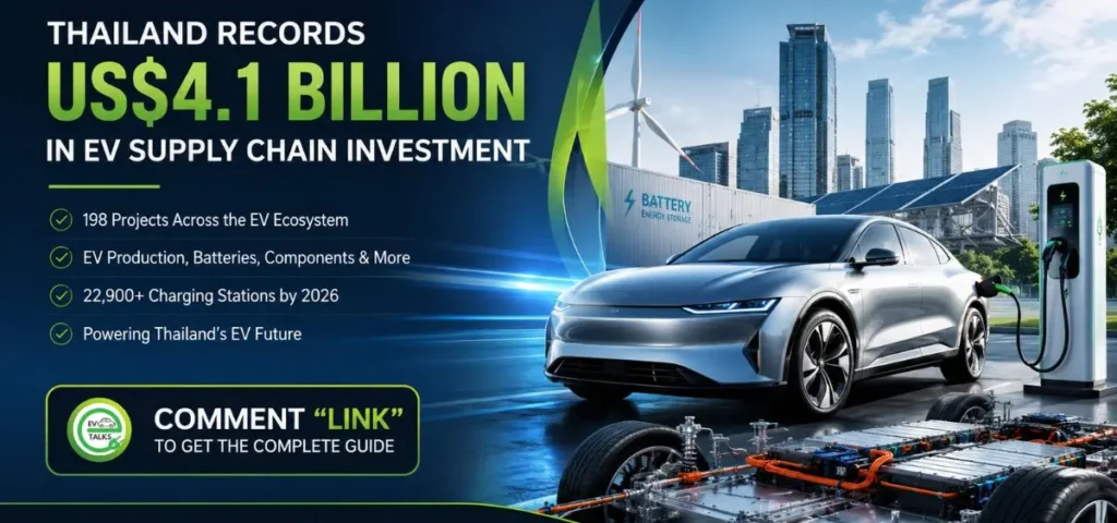 this is the image of Thailand records US$4.1 billion in EV supply chain investment