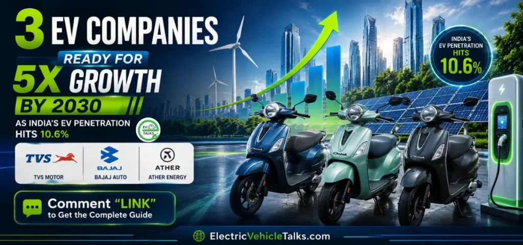 this is the image of 3 EV Companies Ready for 5X Growth by 2030 in India