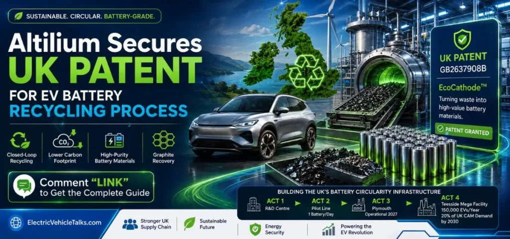 this is the image of Altilium Secures UK Patent for EV Battery Recycling Process