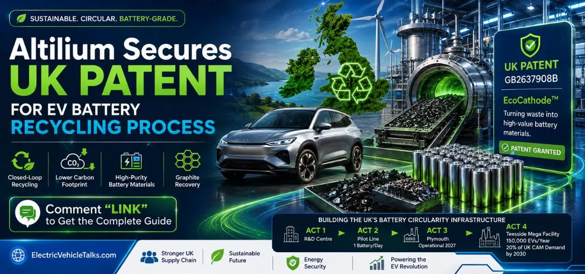 this is the image of Altilium Secures UK Patent for EV Battery Recycling Process