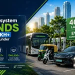 this is the image of India’s EV Ecosystem Is Growing rapidly under MHI schemes