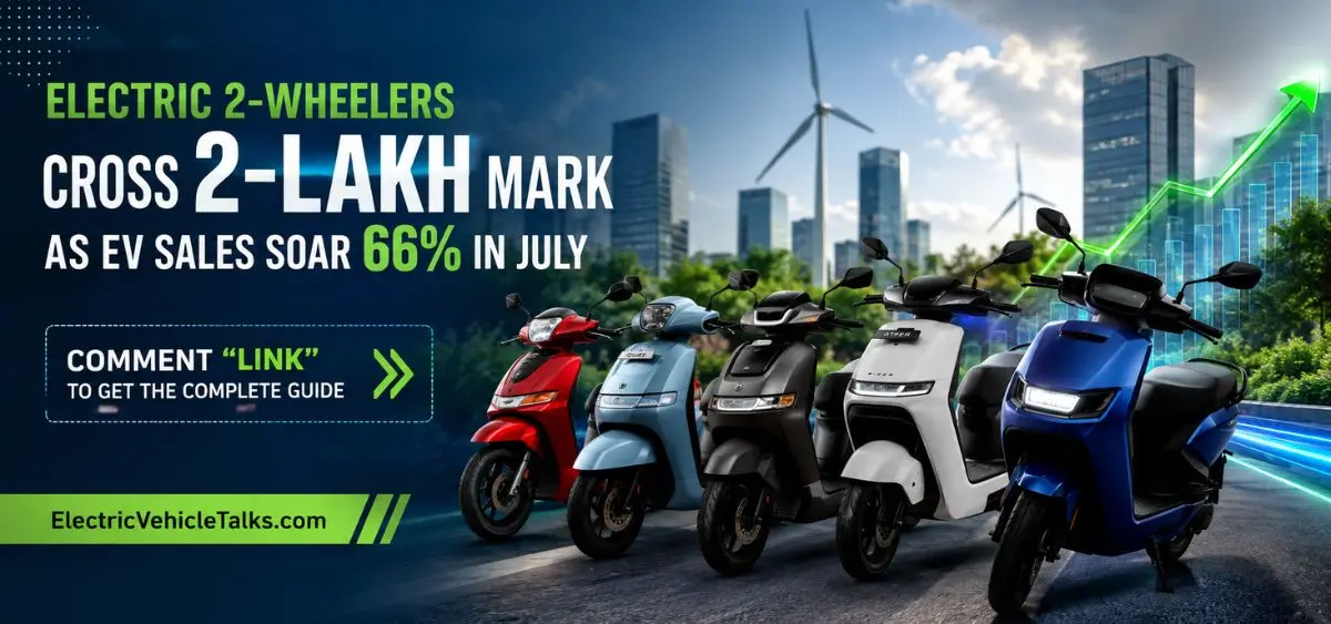 this is the image of Electric 2-wheelers cross 2-Lakh mark