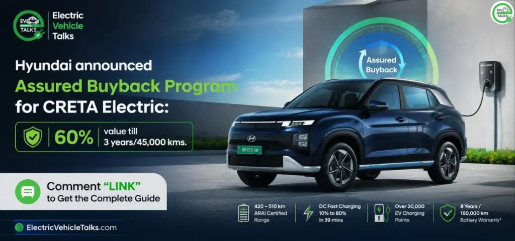 this is the image of Hyundai announced Assured Buyback Program for CRETA Electric