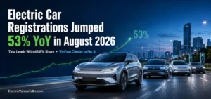 this is the image of electric car registrations jumped 53% YoY