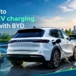 this is the image of Geely 4-Minute EV Charging