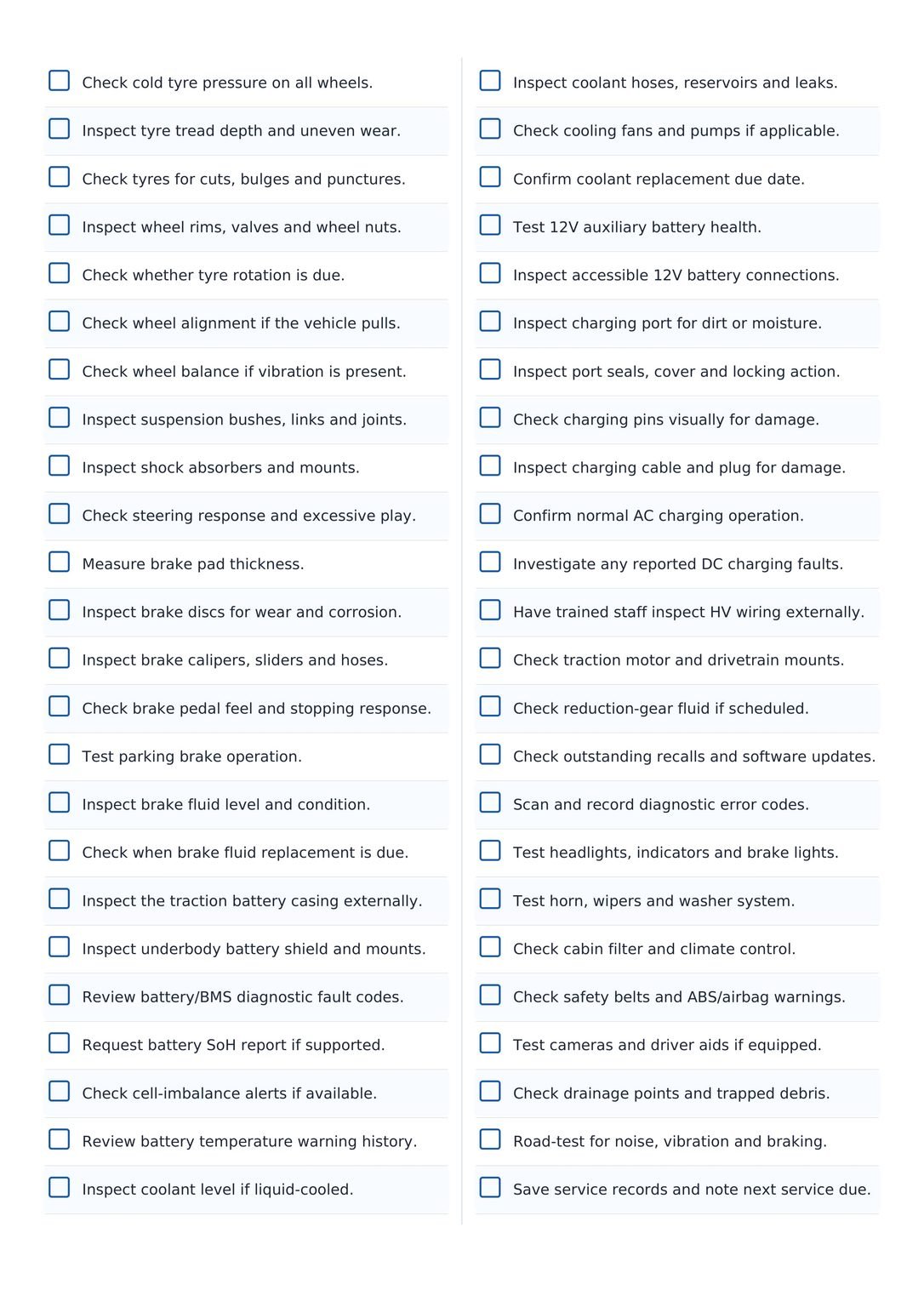 Quad Service Checklist EV Service Checklist: 3, 6 & 12-Month Maintenance Guide